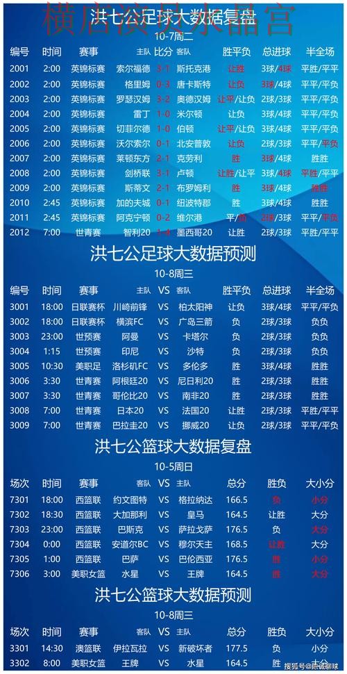 世界杯投注注册强队比赛如何合理分析全攻略