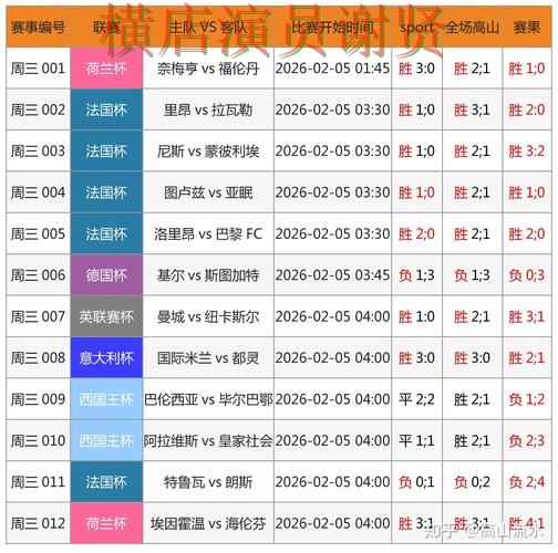 南宫体育世界杯竞猜平台哪个好及用户体验分享