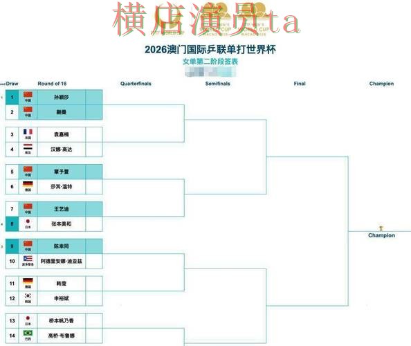 世界杯直播期间热门世界杯买球平台揭秘与访问方式分析