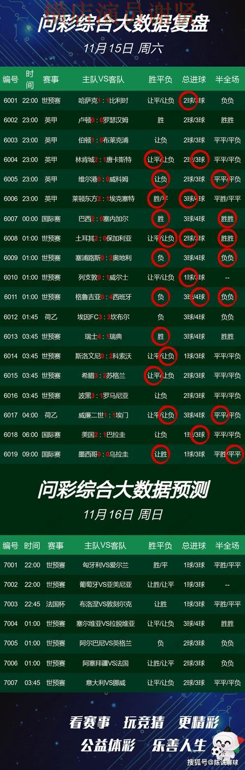 足球投注平台推荐与最新入口指南